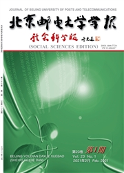 《北京邮电大学学报：社会科学版》