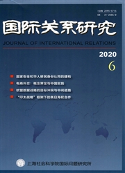 《国际关系研究》