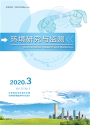 《环境研究与监测》