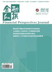 《金融纵横》