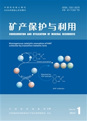 《矿产保护与利用》