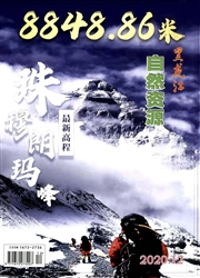 《黑龙江自然资源》