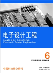《电子设计工程》