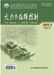 《火力与指挥控制》