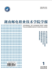 《湖南邮电职业技术学院学报》