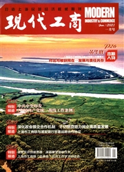 《现代工商》