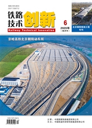 《铁路技术创新》