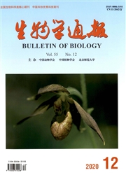 《生物学通报》
