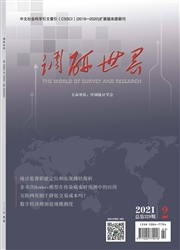 《调研世界》