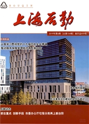 《上海后勤》
