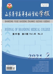 《山东医学高等专科学校学报》