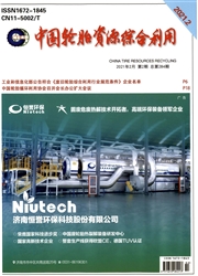 《中国轮胎资源综合利用》
