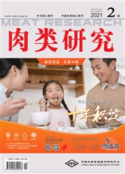 《肉类研究》