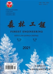《森林工程》