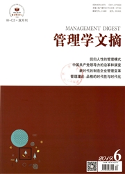 《复印报刊资料：管理学文摘》