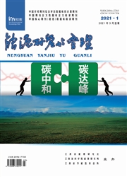 《能源研究与管理》