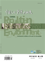 《中国人口·资源与环境》