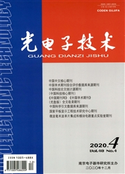 《光电子技术》