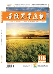 《安徽农学通报》