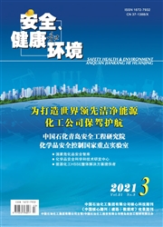 《安全．健康和环境》