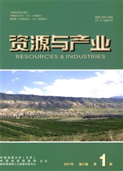 《资源与产业》