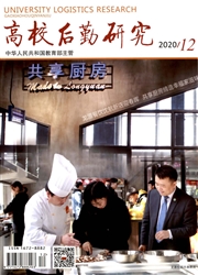 《高校后勤研究》