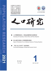 《人口研究》