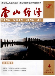 《唐山经济》