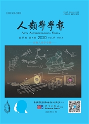 《人类学学报》