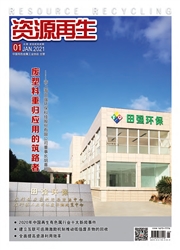 《资源再生》