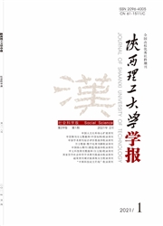 《陕西理工大学学报：社会科学版》
