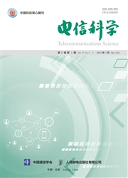 《电信科学》