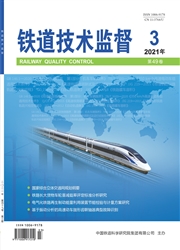 《铁道技术监督》