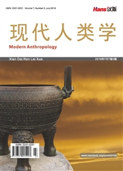 《现代人类学》