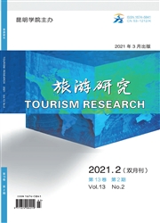 《旅游研究》