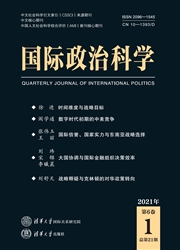 《国际政治科学》